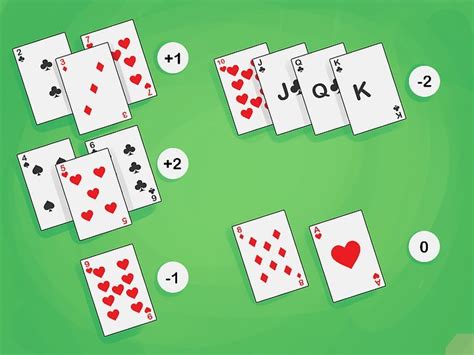Karten beim Blackjack zählen – wikiHow.